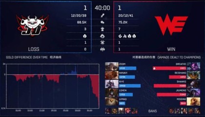  电竞裁判系统智能化 实时判罚保障赛事公平性