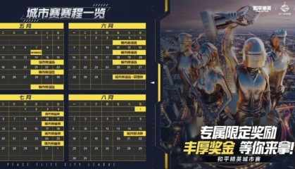  城市赛黑马一路狂奔，爆冷击败老牌豪门  