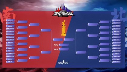  电竞豪门集结完毕，全球总决赛即将燃情开战