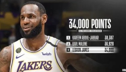  詹姆斯里程碑之夜，湖人擒获国王迎五连胜