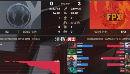  电竞战术革新不断，团队配合决定胜负