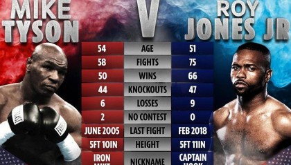  雨战激斗不分胜负，双方握手言和收场