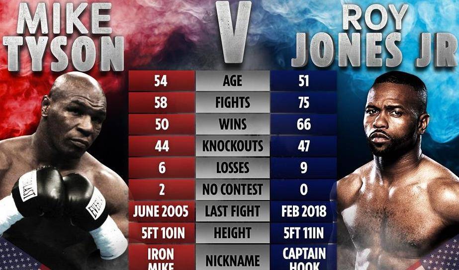  雨战激斗不分胜负，双方握手言和收场