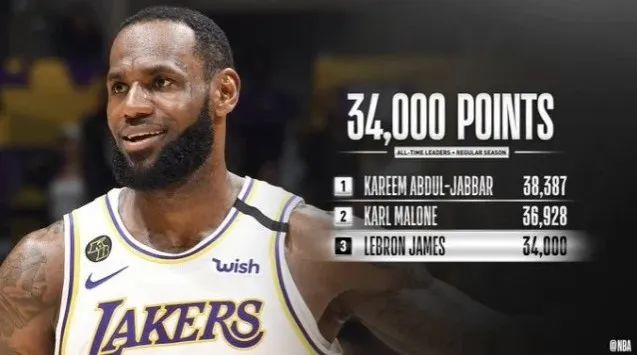  詹姆斯里程碑之夜，湖人擒获国王迎五连胜