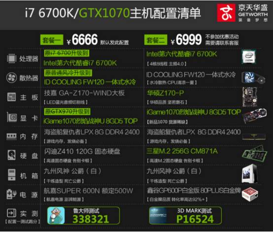  英雄联盟全球赛，中国队强势挺进决赛